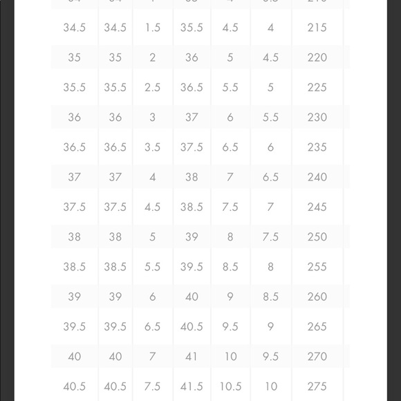 Gucci Sneakers Authentic - Picture 8 of 8